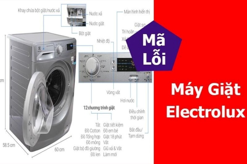 Làm sao để biết máy giặt electrolux báo lỗi e40