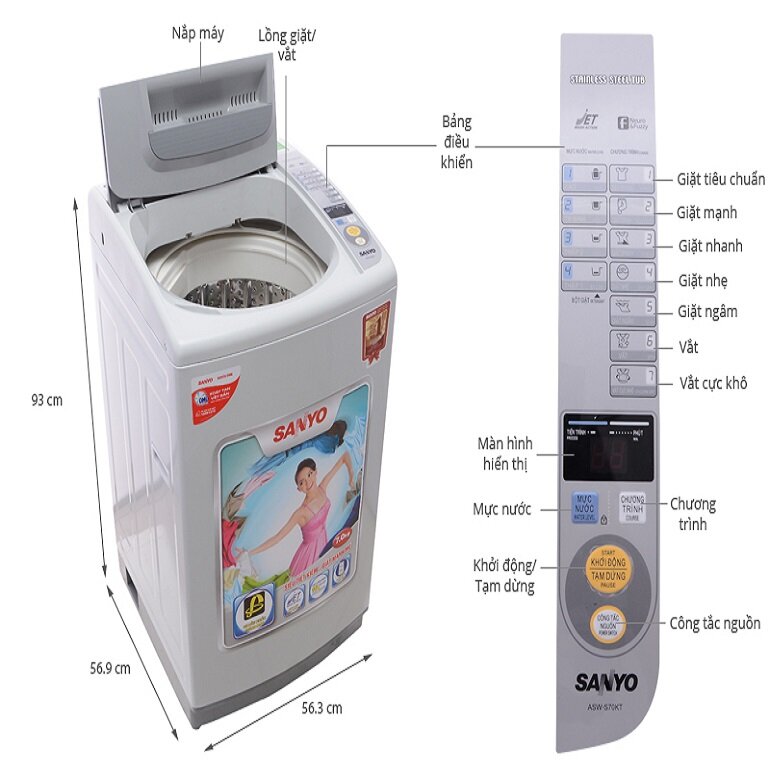 Làm sao để biết máy giặt Sanyo báo lỗi ea