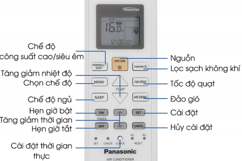 Cách phân biệt mã lỗi máy lạnh Panasonic inverter