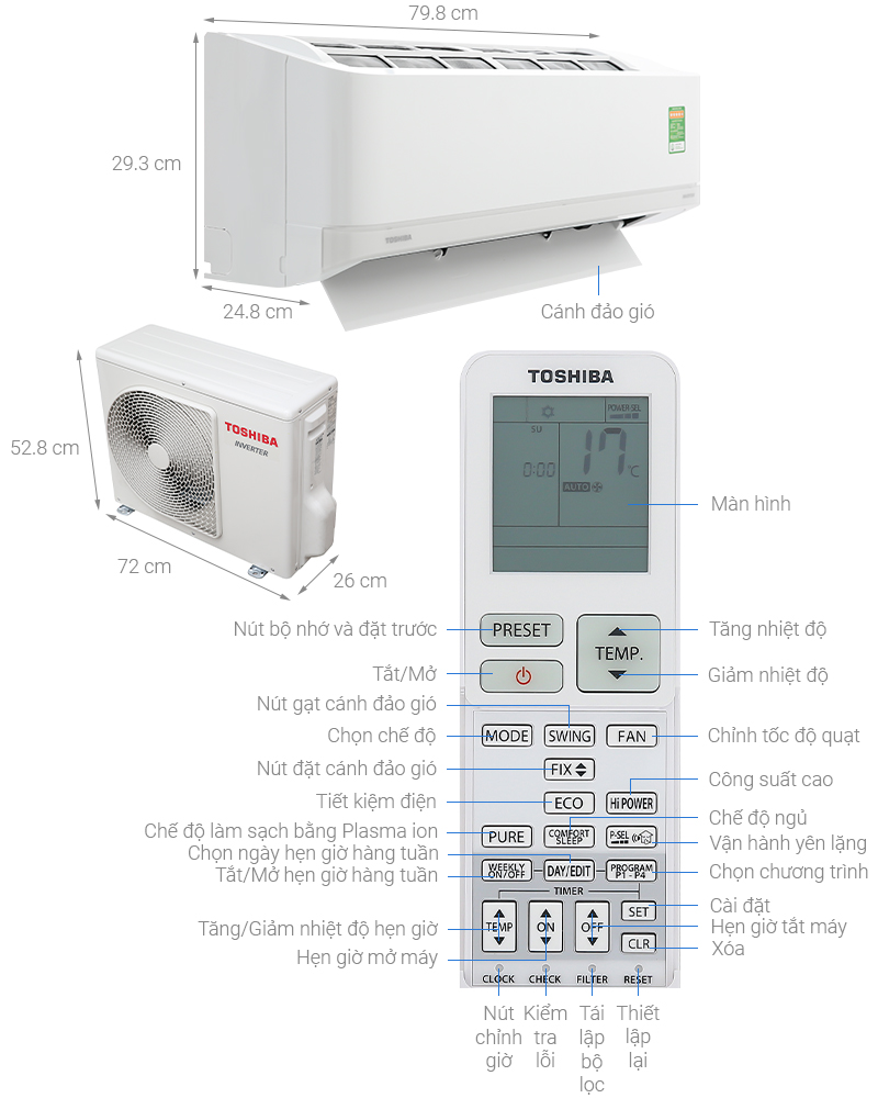 Có nên lựa chon máy lạnh toshiba 1.5hp inverter